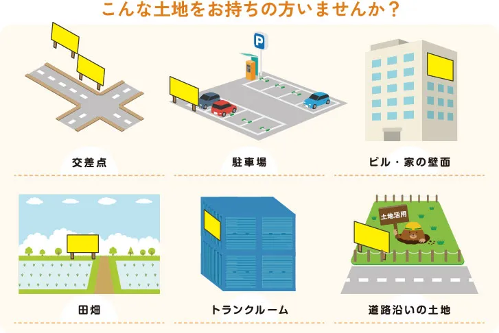 野立て看板に活用できる土地の例